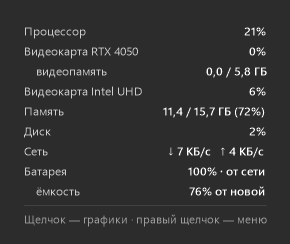 Подсказка со всеми показателями